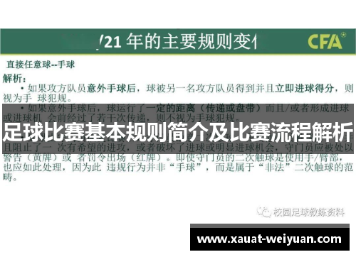 足球比赛基本规则简介及比赛流程解析